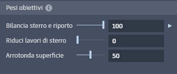Objective Weights