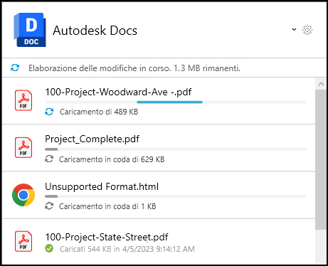 Home Screen Activities