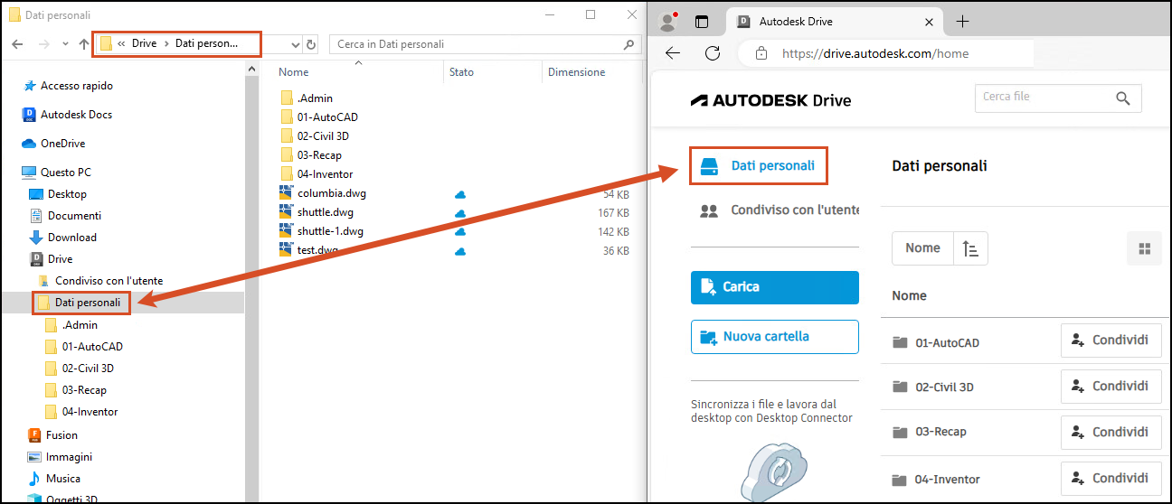 Il connettore di Autodesk Drive mostra la rappresentazione dell'unità locale di dati del cloud