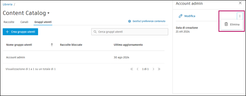 Delete user groups