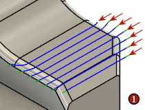 cut direction diagram - animation