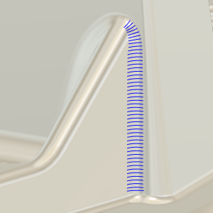 Using across to machine steep areas