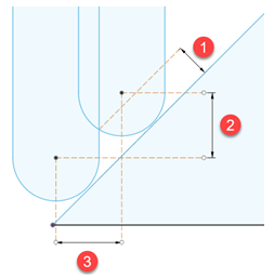 Cusp height illustration