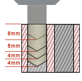peck drilling cycle