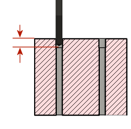 gun drilling cycle