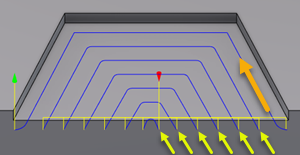 flat interior cut both ways disabled