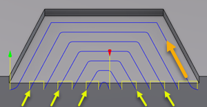flat interior cut both ways enabled
