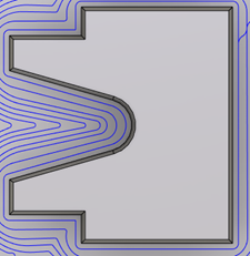 flat deviation 25 percent