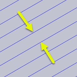 flat stepover distance