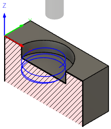 bore cycle