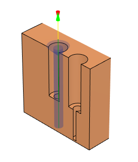 partial hole