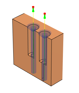 partial hole