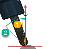 Maximum Tilt angle measured from vertical Z axis