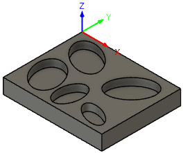 modeled cavities