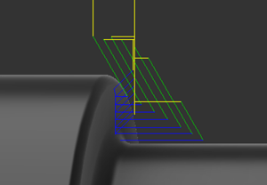 Vertical Turn