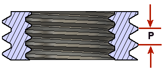 Thread pitch