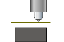 retract height diagram