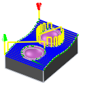 avoid surfaces diagram - enabled