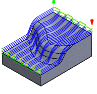 axial offset pass diagram - 3 passes