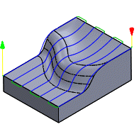axial offset pass diagram - single pass