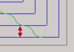 maximum stepover diagram