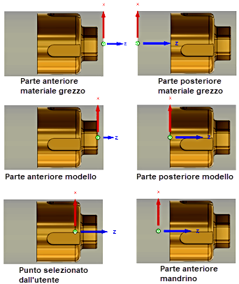 origin reference position diagram