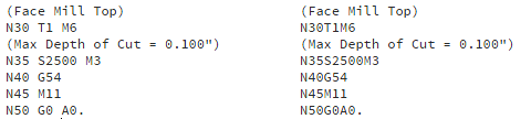 NC Code Spaces