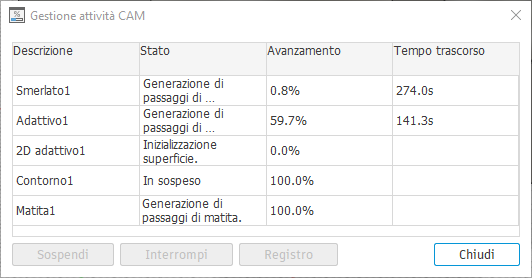 task manager