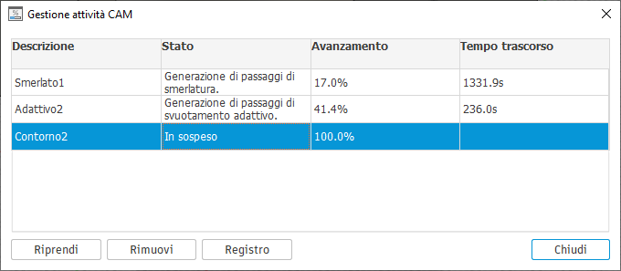 task manager - start pending task