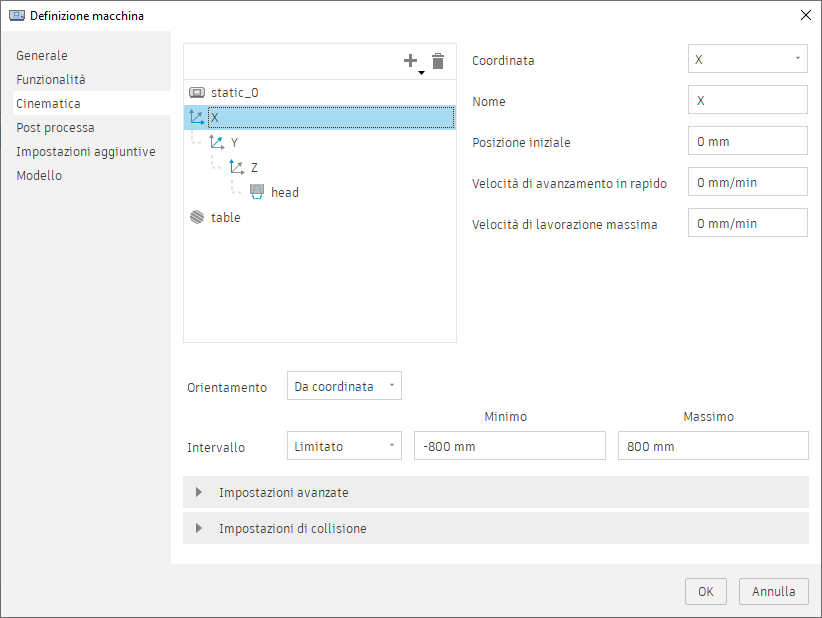 machine defintion dialog