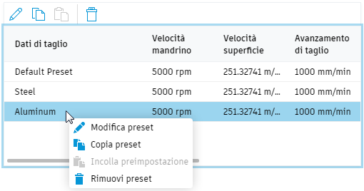 copy preset
