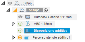 additive arrange node