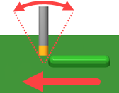 forward tilt