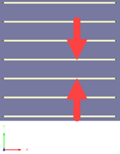 stepover
