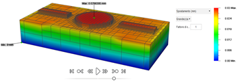 mesh example