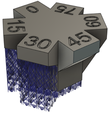 critical support angle example
