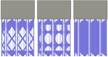 patterns