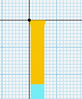 Tip