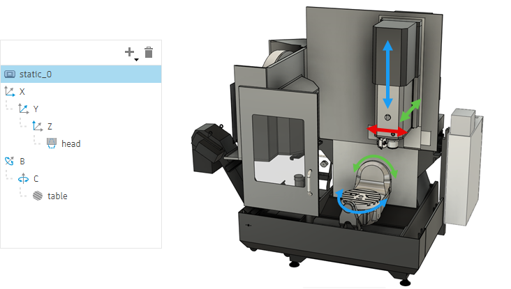 5-axis table-table machine