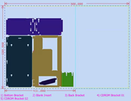 minimize length and width