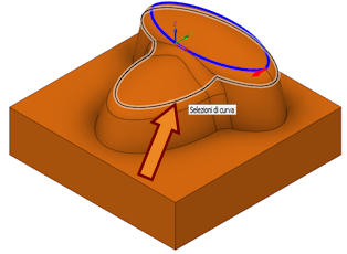 multi-axis chain2 select