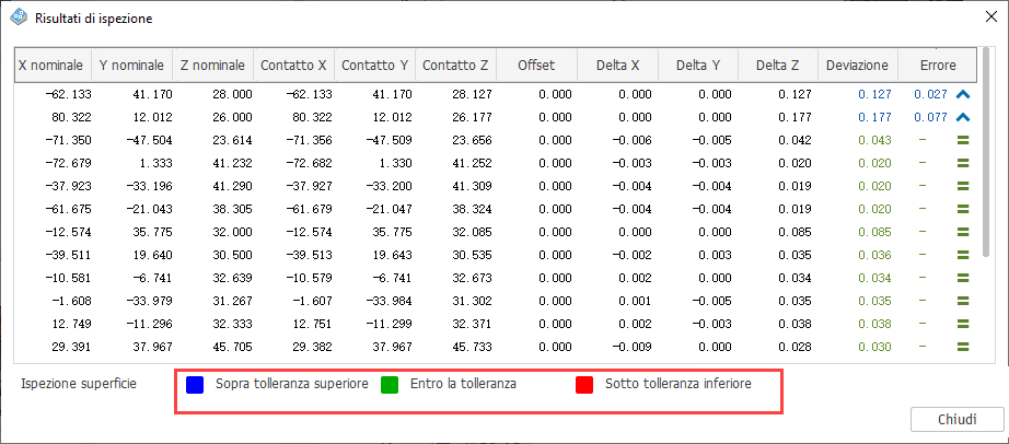 inspection results window