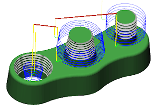 thread mill sim example