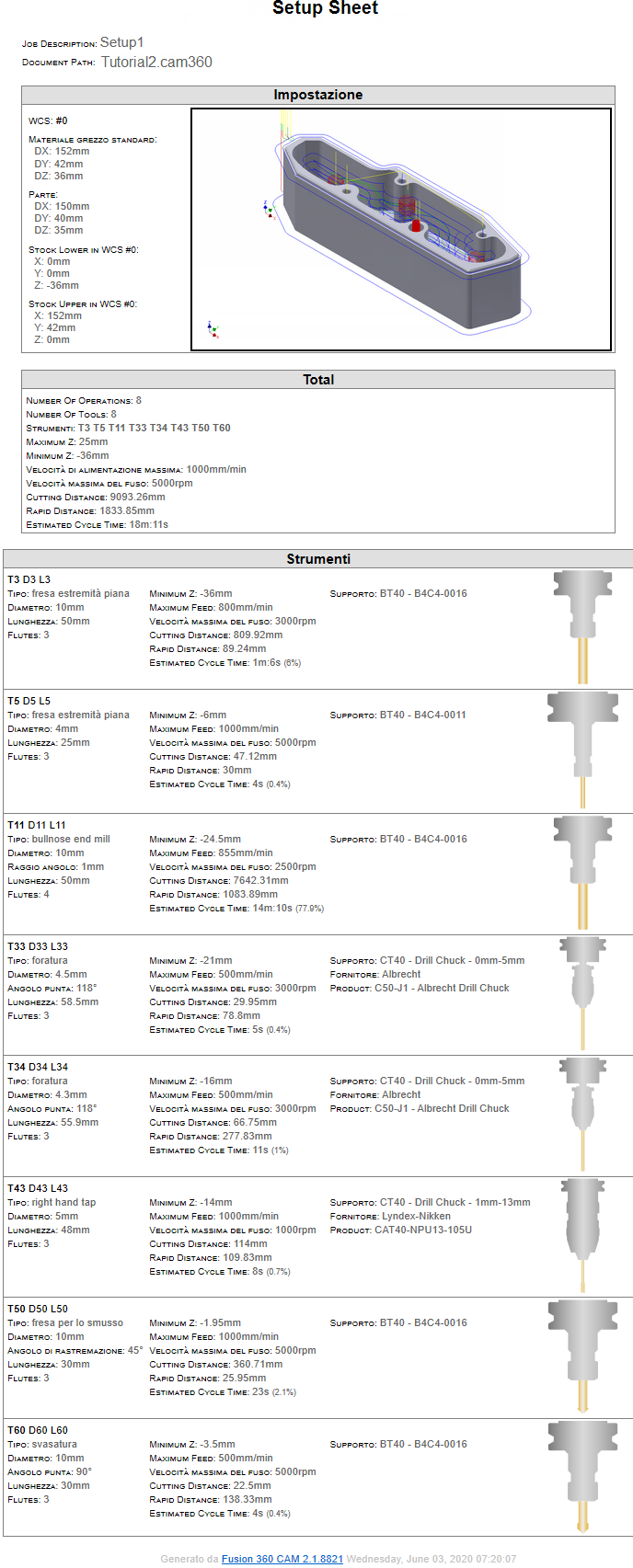 setup sheet example