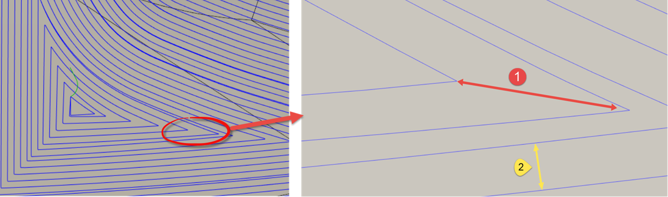remove cusps at junctions example