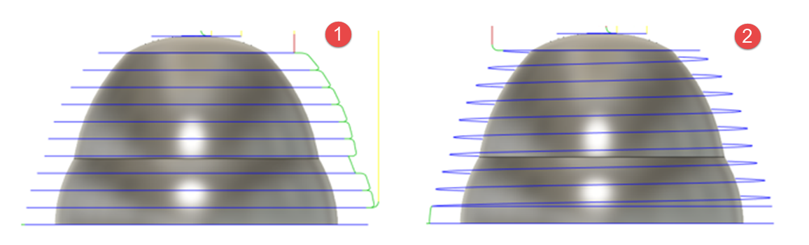 steep continuous example