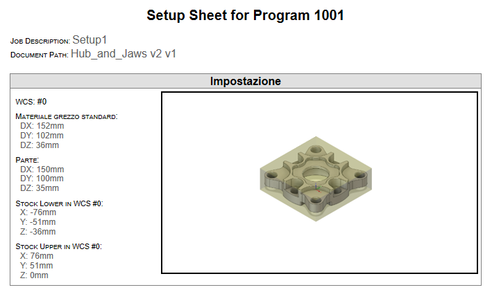 setup sheet visual aid