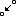 point to point icon