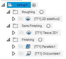 browser part folders