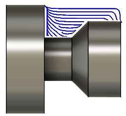 Adaptive Rough Turn